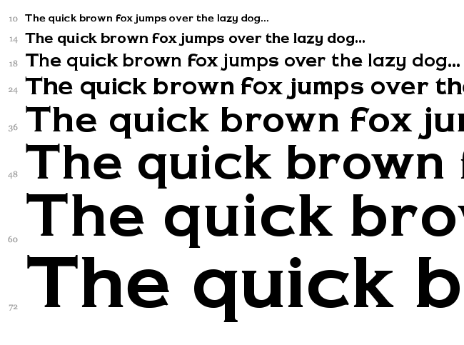 Copper Penny DTP font waterfall